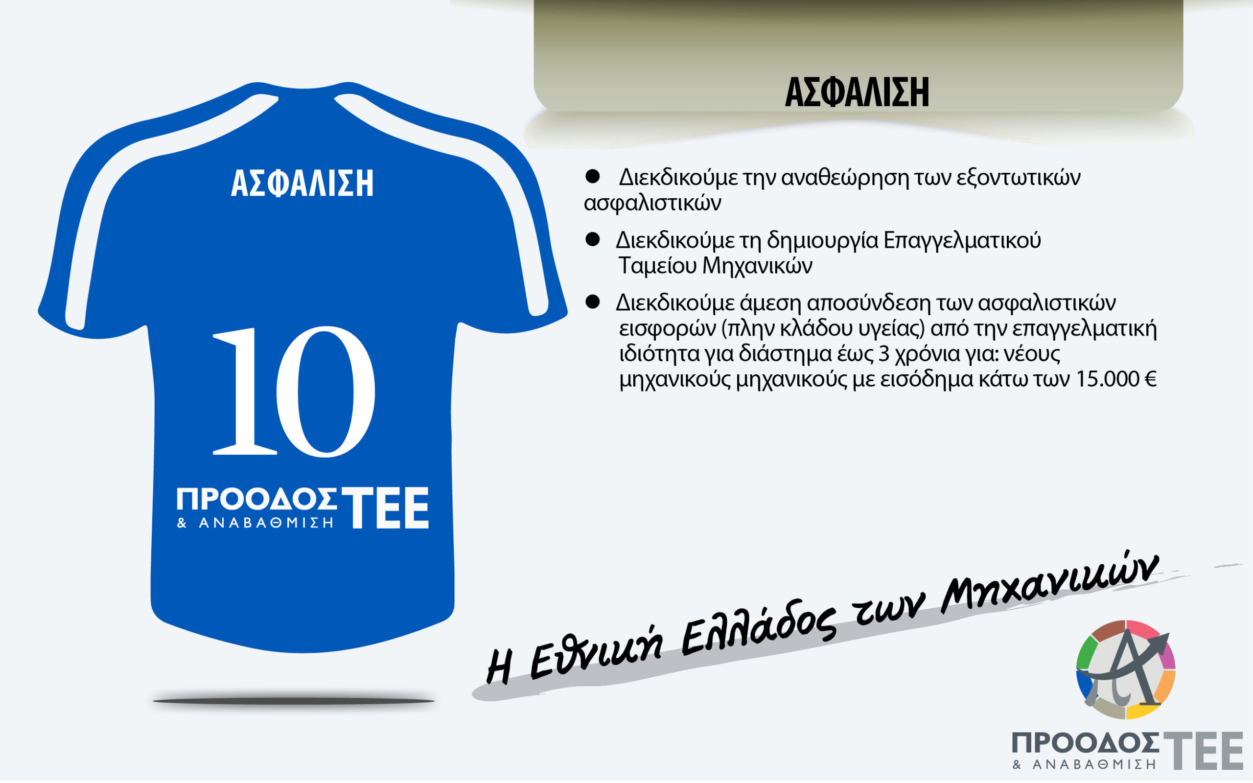 Εικόνα 10 - Αξονας δράσης 10