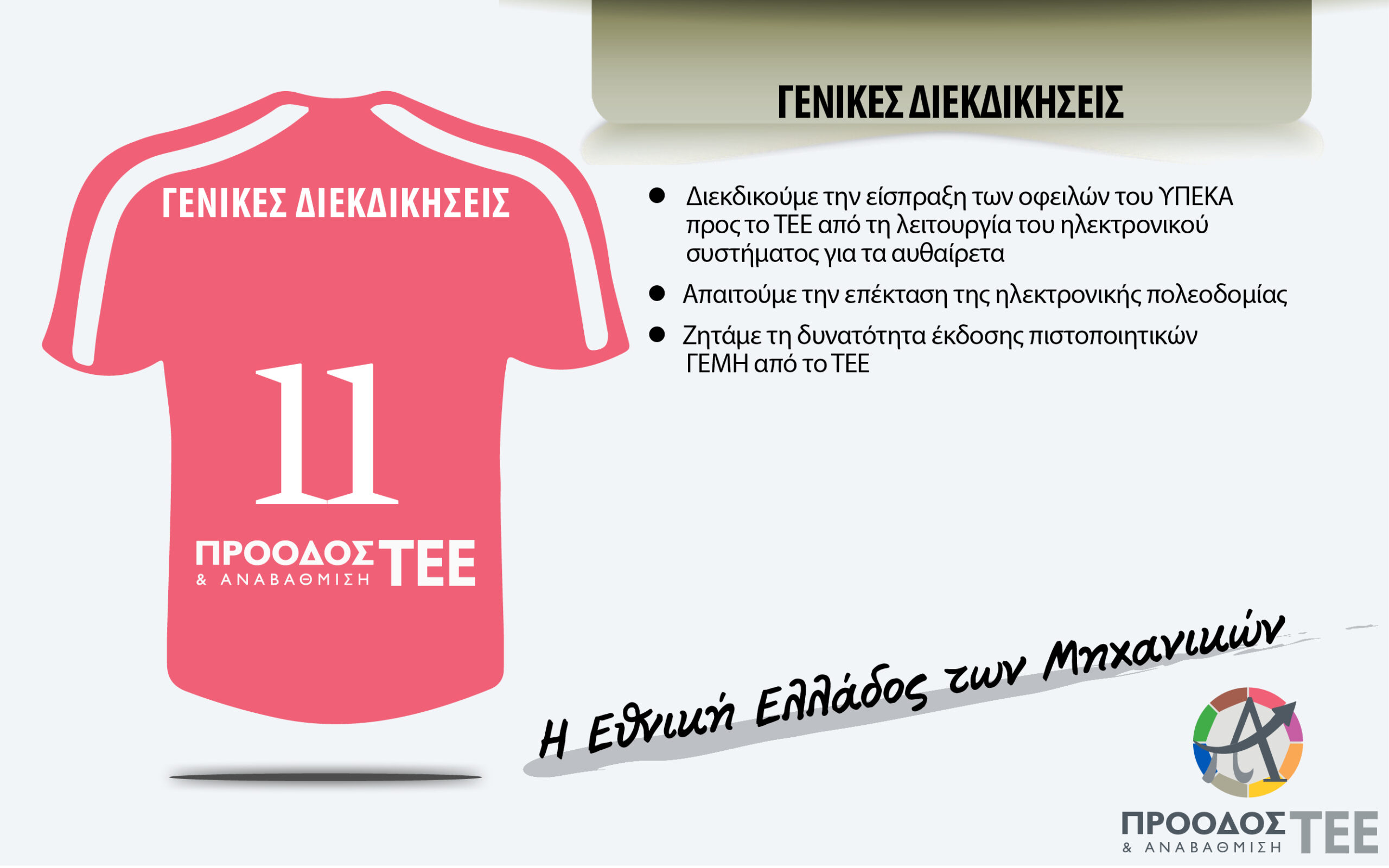 Εικόνα 11 - Αξονας δράσης 11