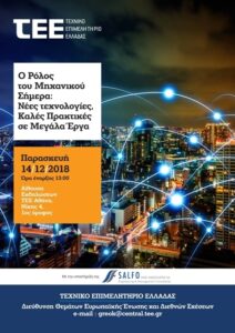 Οπτική αναπαράσταση του ρόλου του μηχανικού
