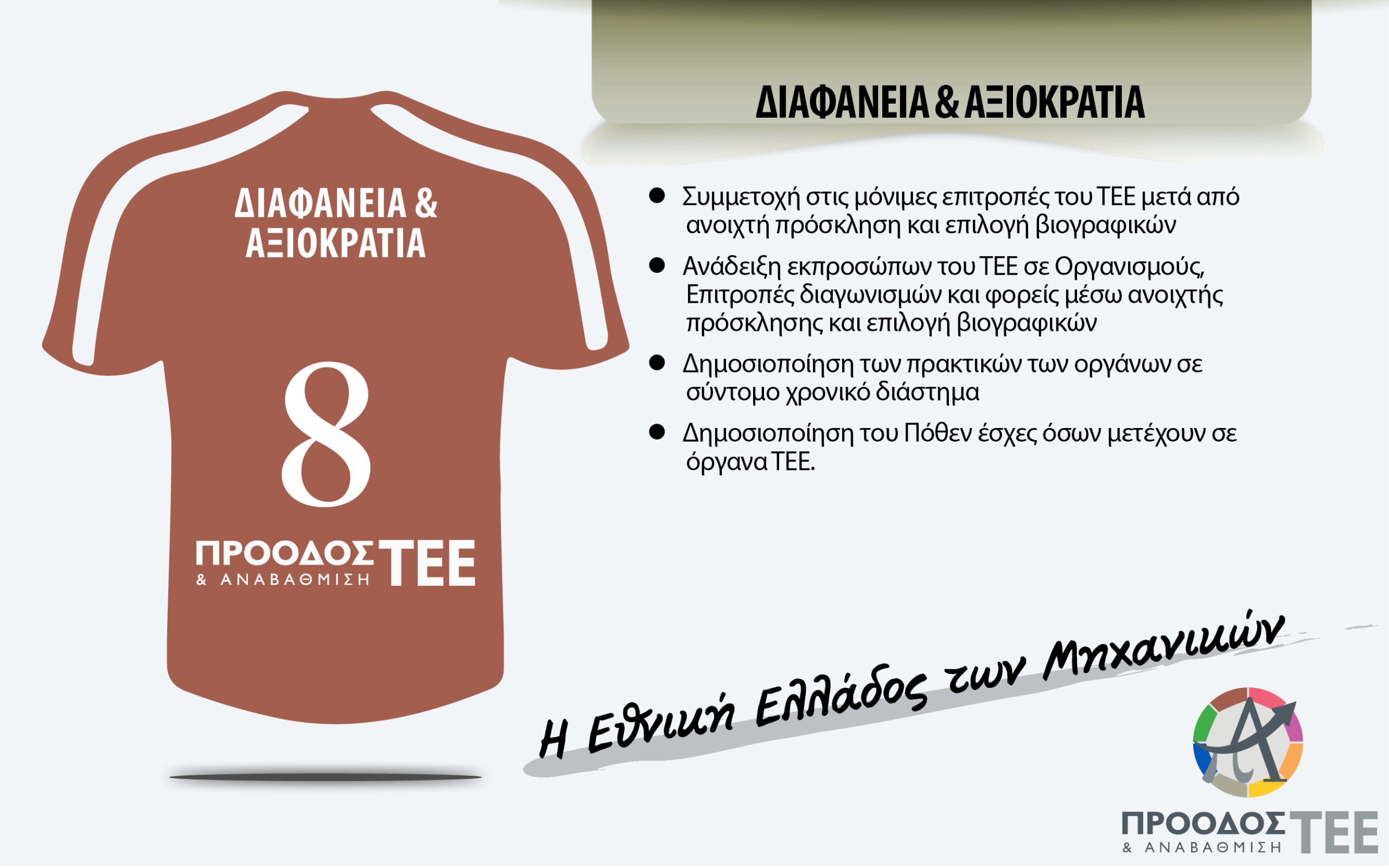 Εικόνα 8 - Αξονας δράσης 8