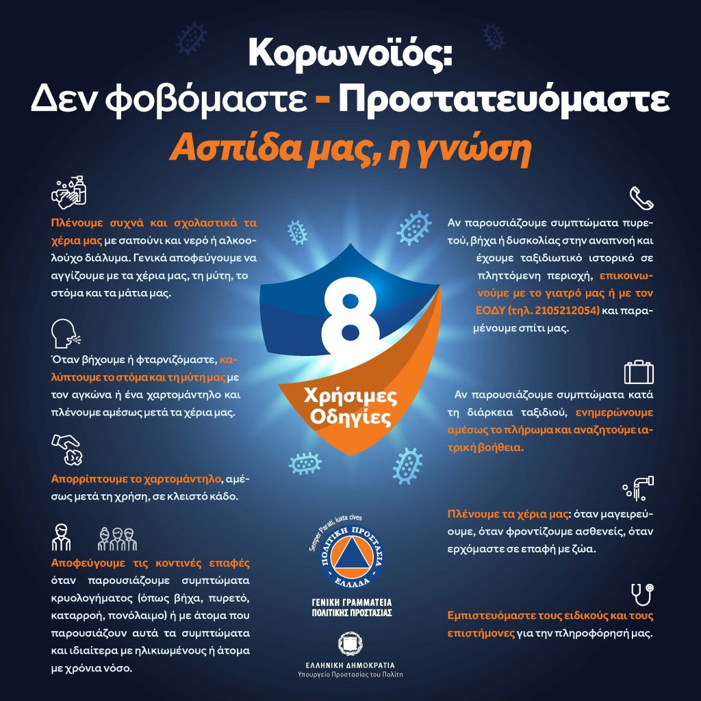Οκτώ οδηγίες για τον κορωνοϊό