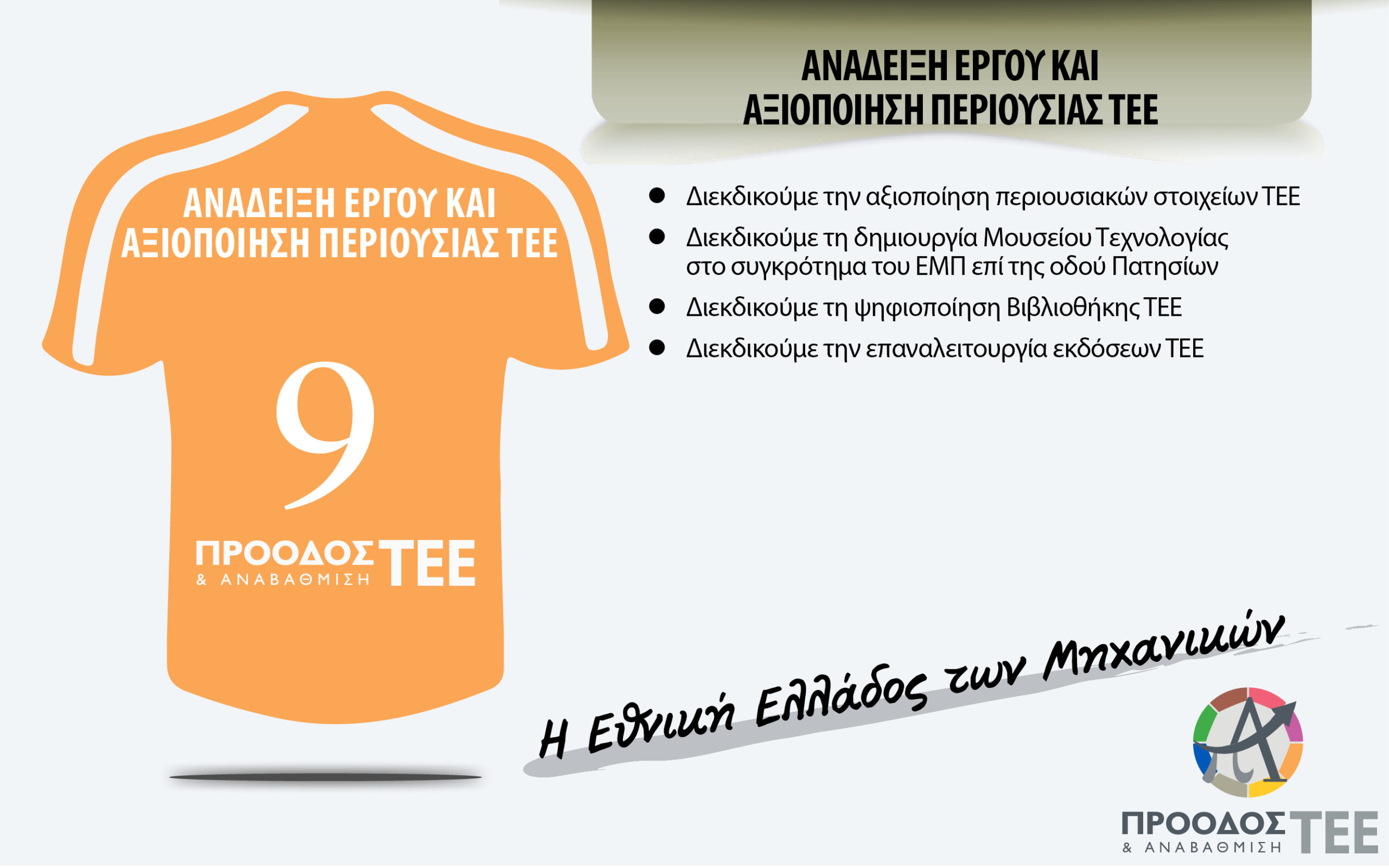 Εικόνα 9 - Αξονας δράσης 9