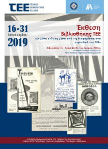 Αφίσα της έκθεσης με εικόνες διαφημίσεων από περιοδικά του ΤΕΕ