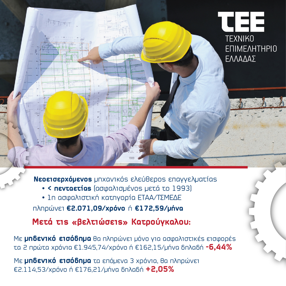 Εικόνα TEE_01_w