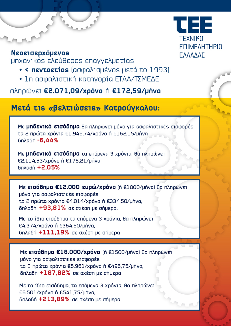 Φωτογραφία με τίτλο Print