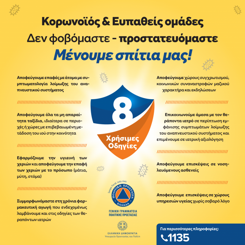 Ομάδες για τον κορωνοϊό